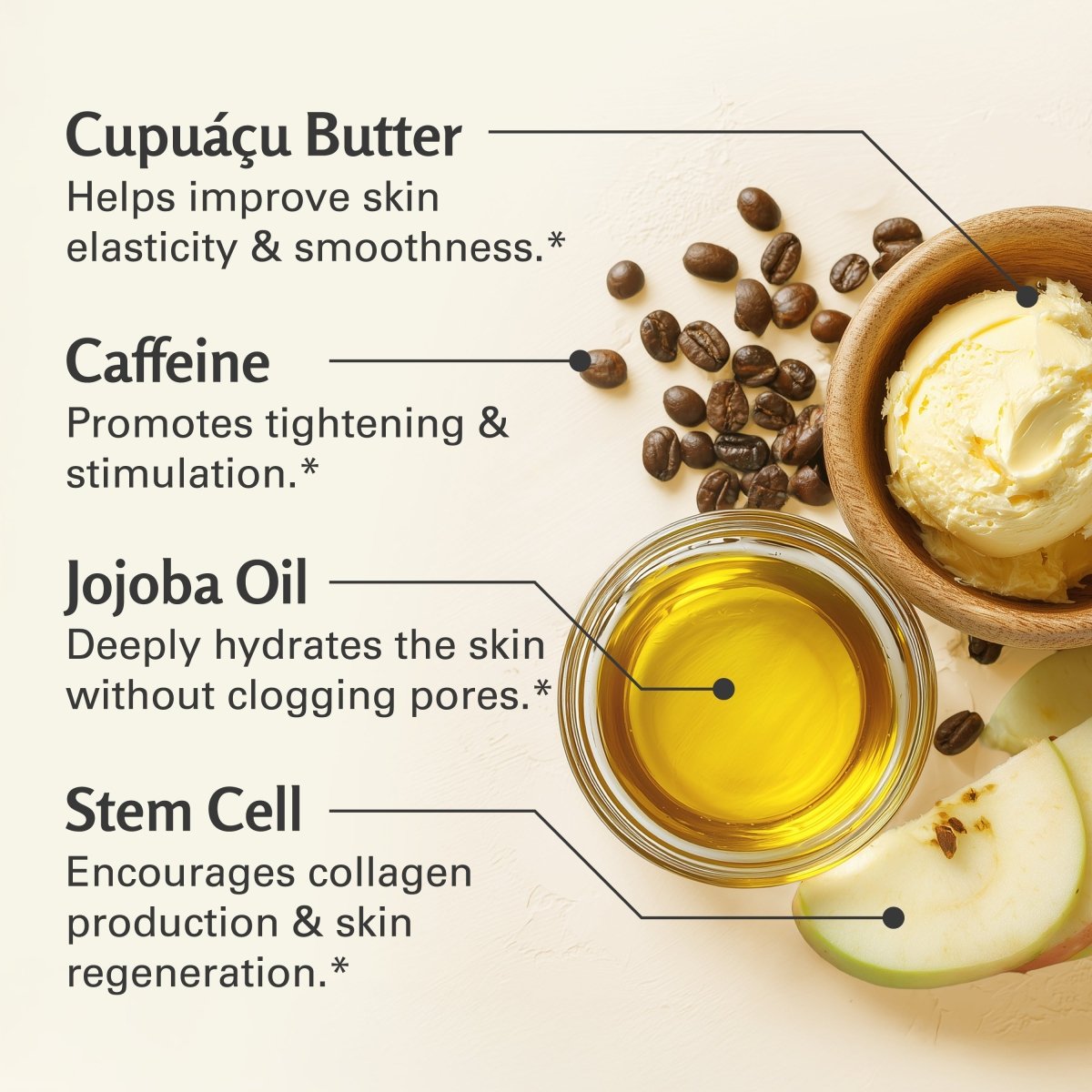 Ingredients for Brazilian Body Scrub highlighted with corresponding images