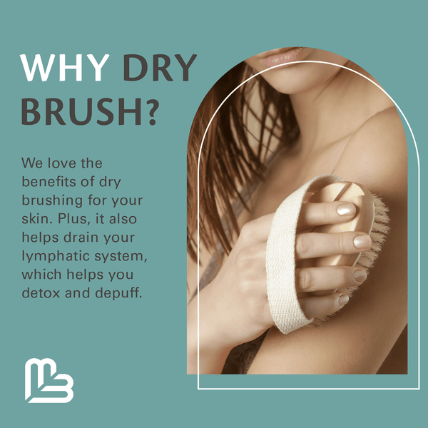 Person dry brushing their arm with text explaining benefits on a teal background
