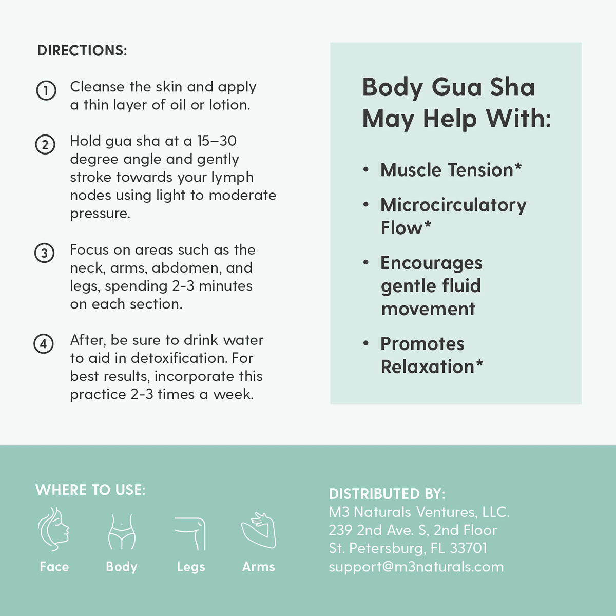 Instructions for using Body Gua Sha with a list of benefits and contact information