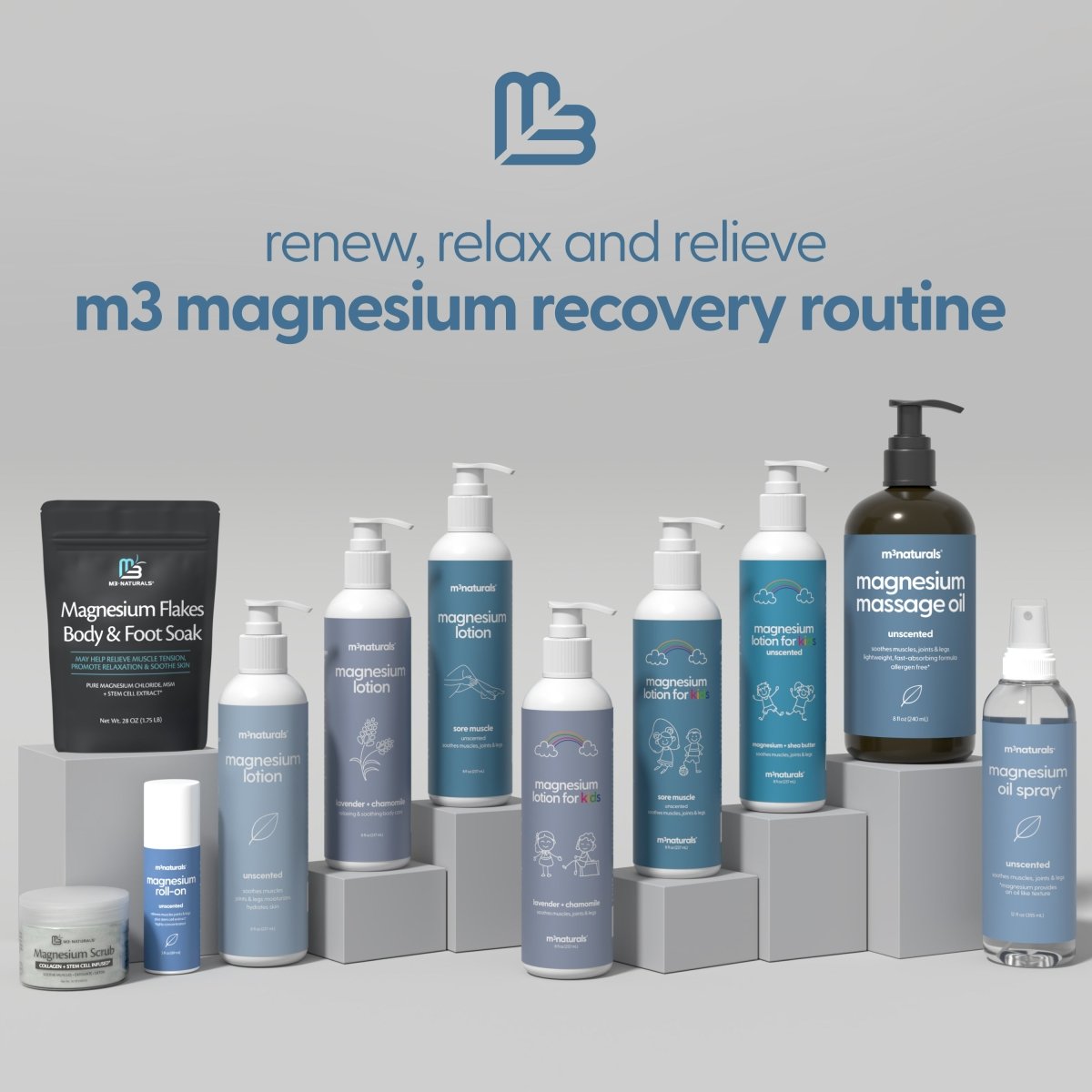 Collection of m3 magnesium recovery routine products on a gray background