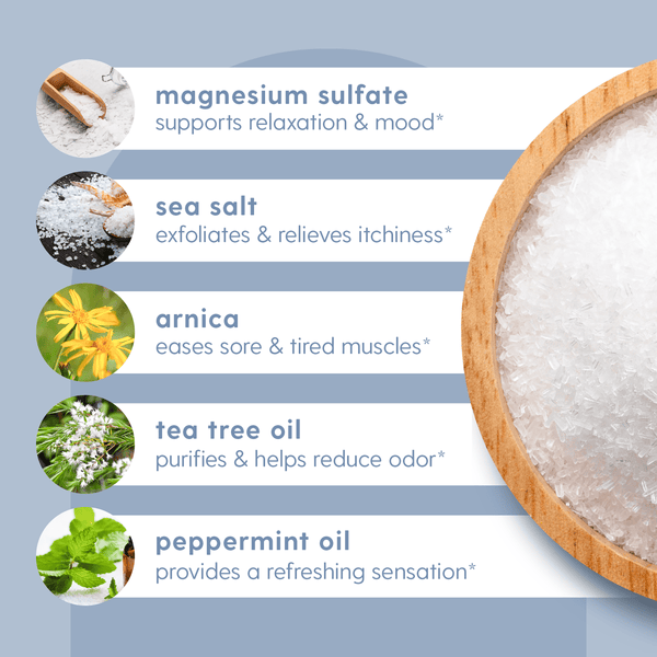 Bowl of foot soak salt with ingredient health benefits listed on a blue background