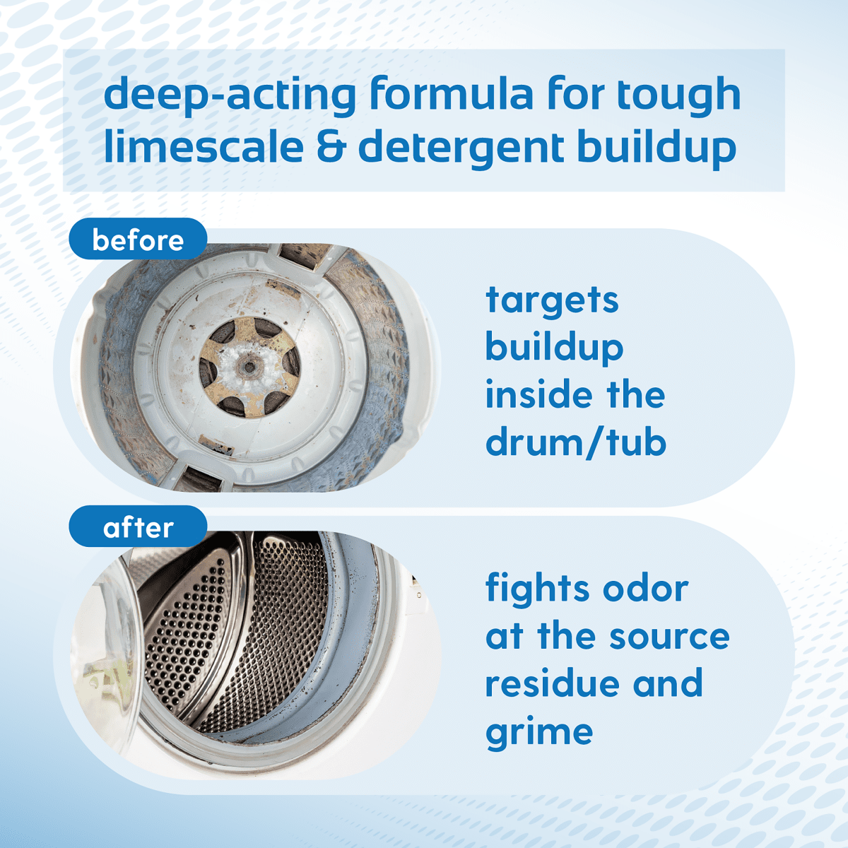 Before and after comparison of a washing machine drum with text about deep-acting formula for limescale, odor, and detergent buildup.