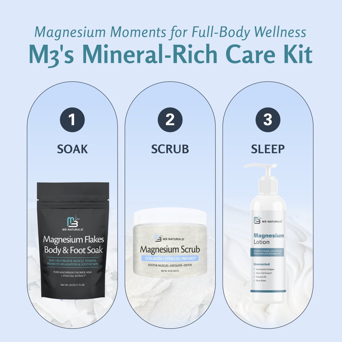 Magnesium Body & Foot Soak 28 oz