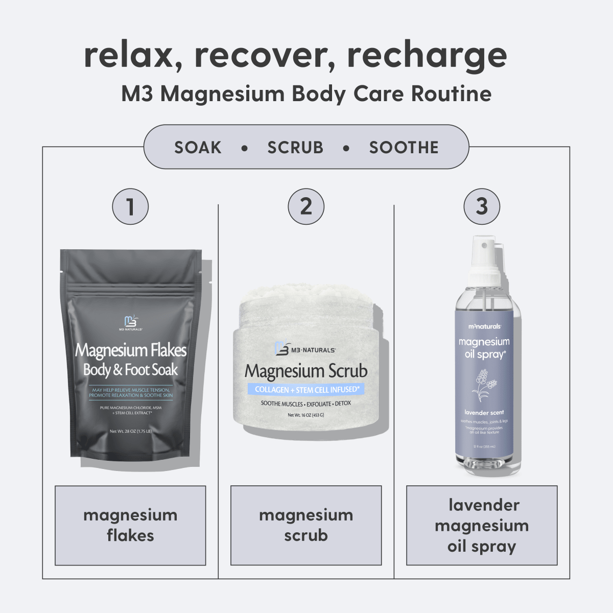 Magnesium Spray, Lavender Scented 12 fl oz