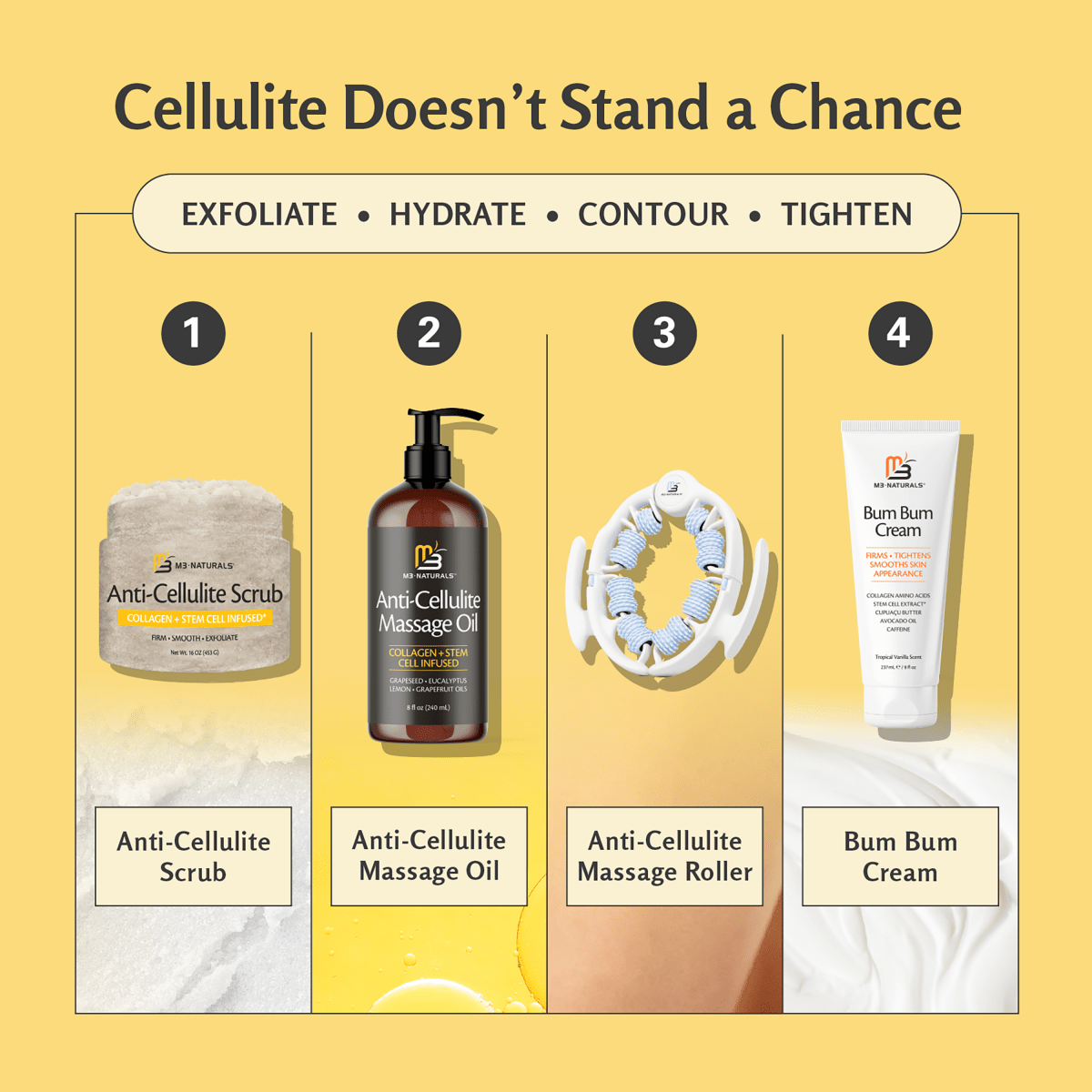 Anti-Cellulite Scrub, 16 oz