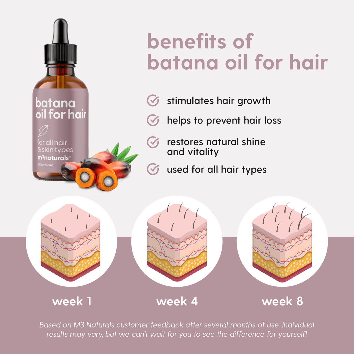Batana Oil, 2 fl oz