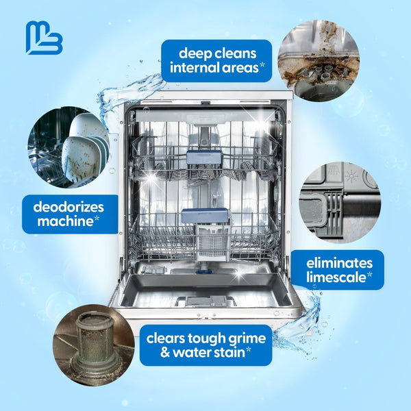 Dishwasher with before and after cleaning benefits on a blue background