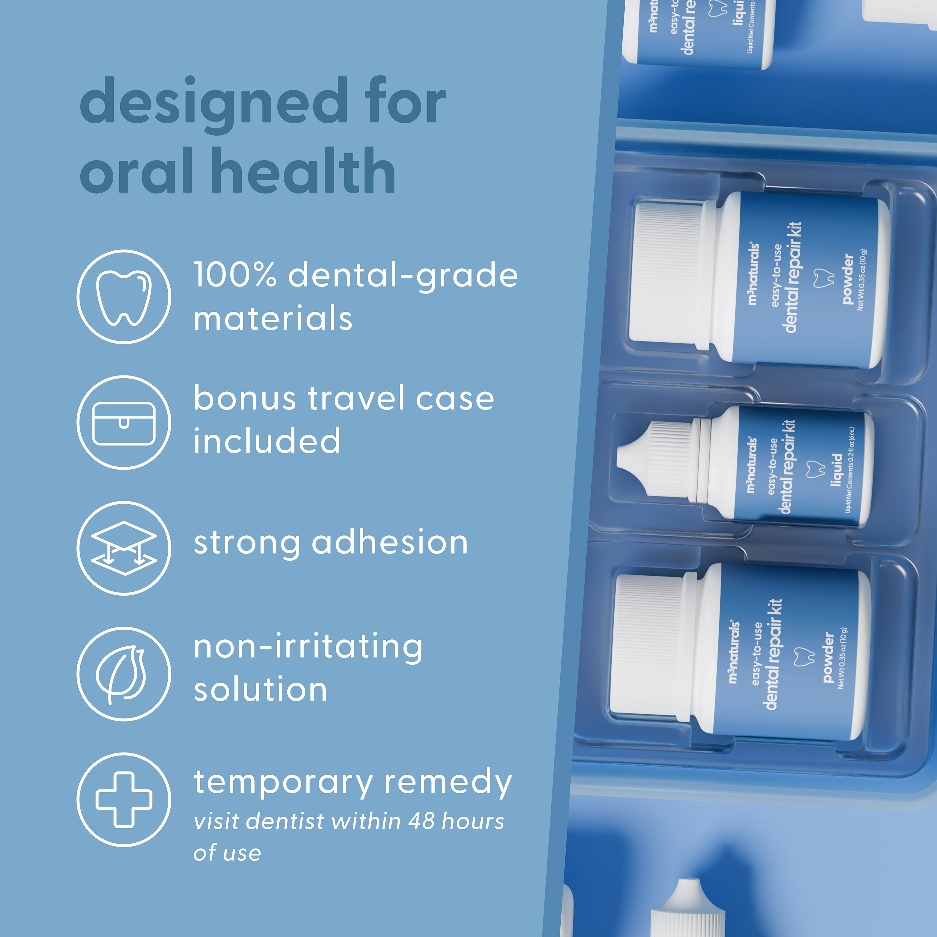 Dental Care Kit, Blue, 1ct