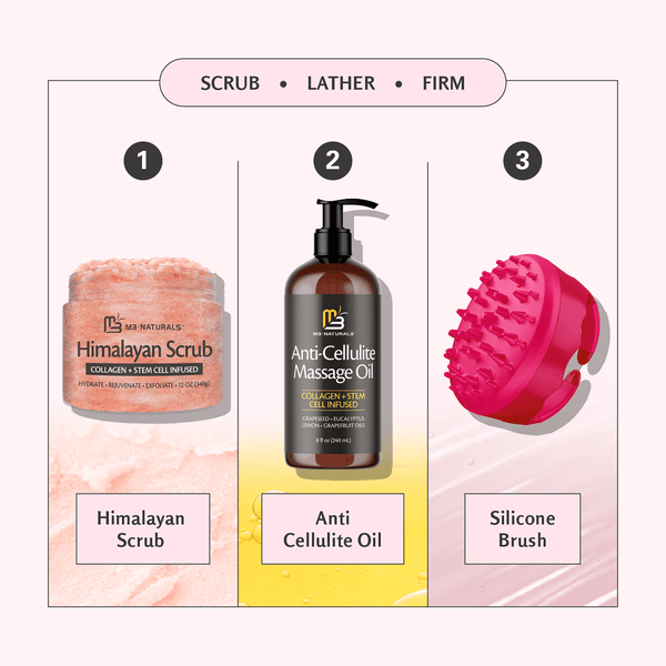 Three skincare products to scrub, lather, and firm with labels on a gradient background