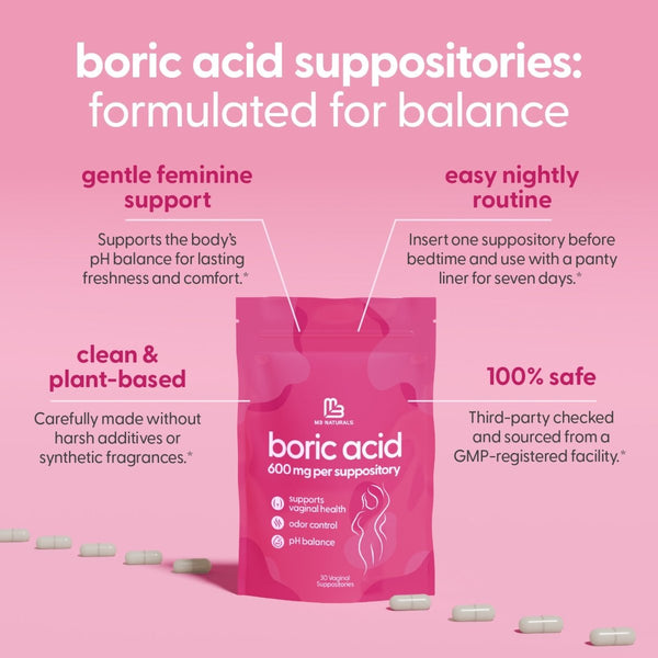 Boric acid suppository package with text detailing sourcing and ingredient safety and ease of use. 