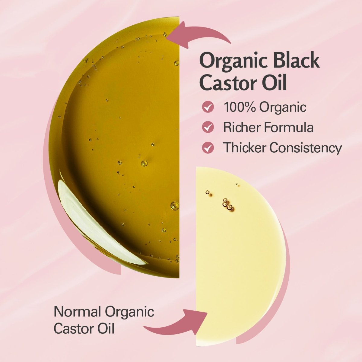 Comparison of organic black castor oil and normal organic castor oil on a pink background