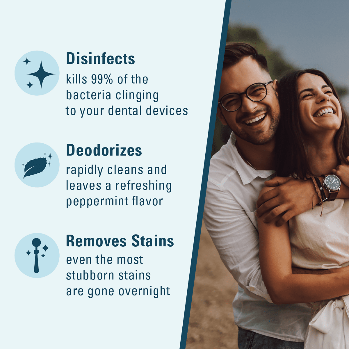 Icons listing retainer cleaning kit benefits for disinfecting, deodorizing, and removing stains from dental devices. 