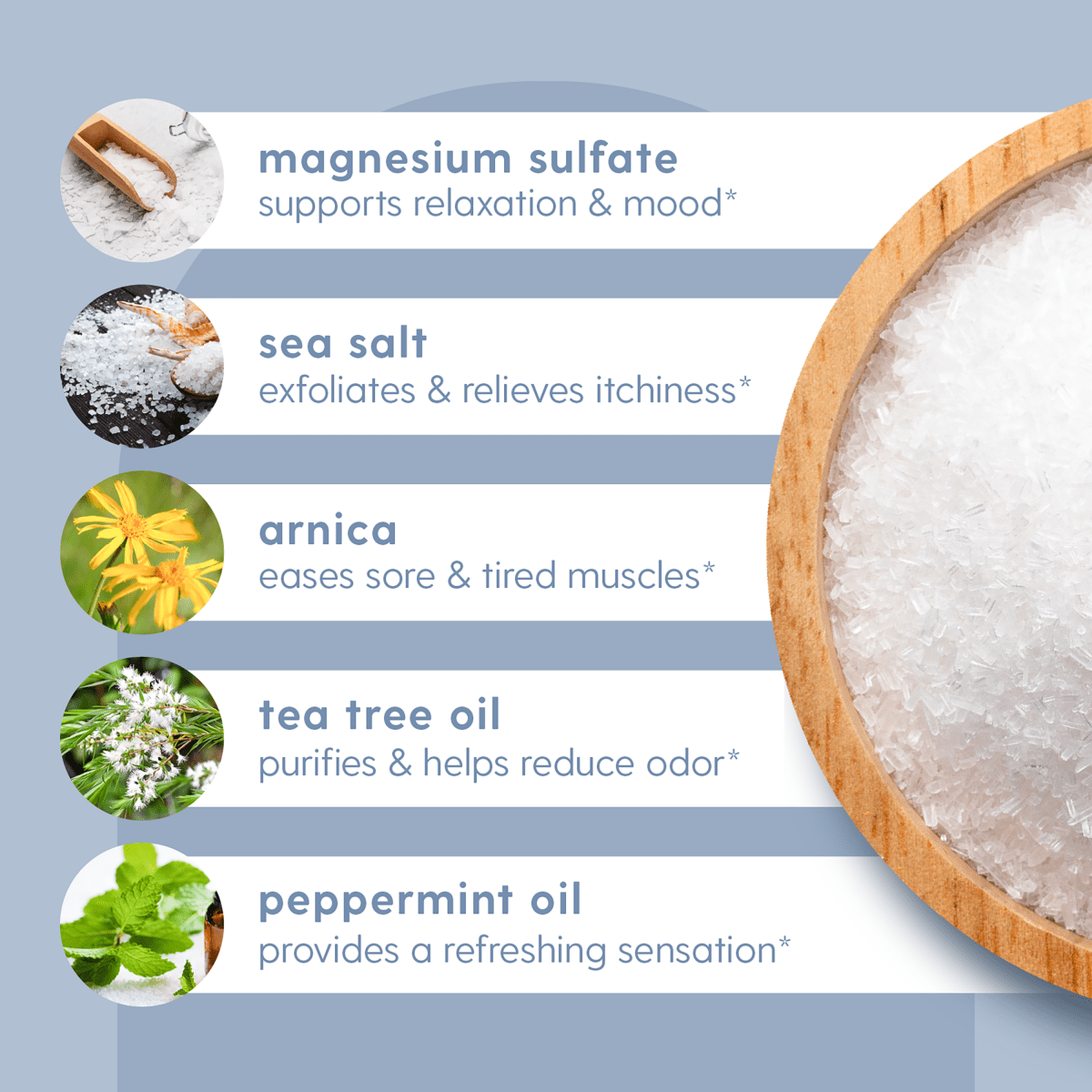 Bowl of foot soak salt with ingredient health benefits listed on a blue background