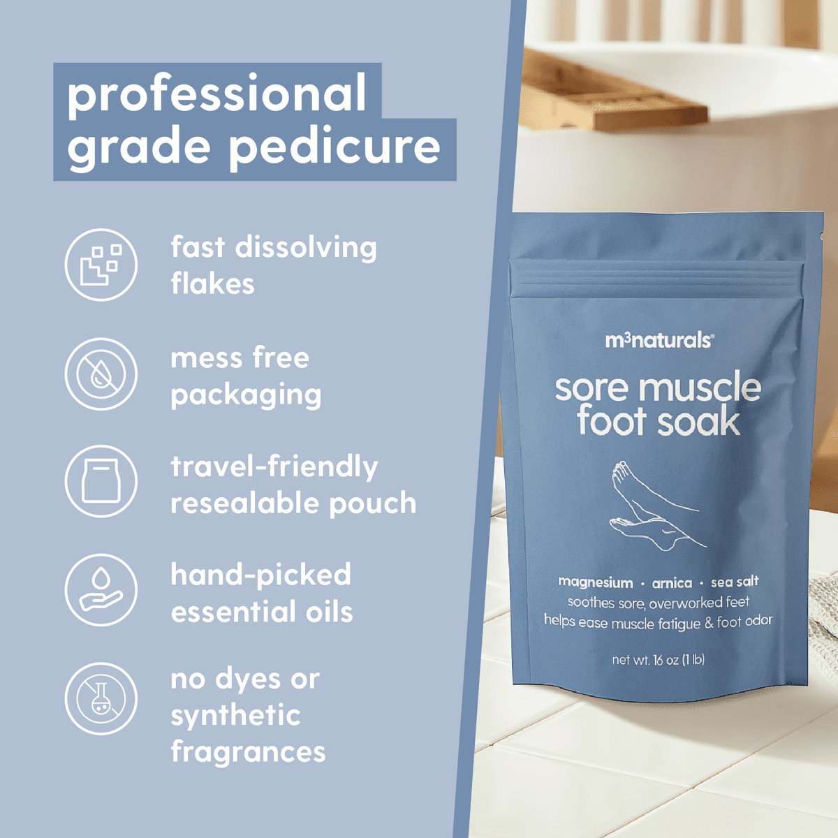 M3 sore muscle foot soak packaging with features listed on a blue background