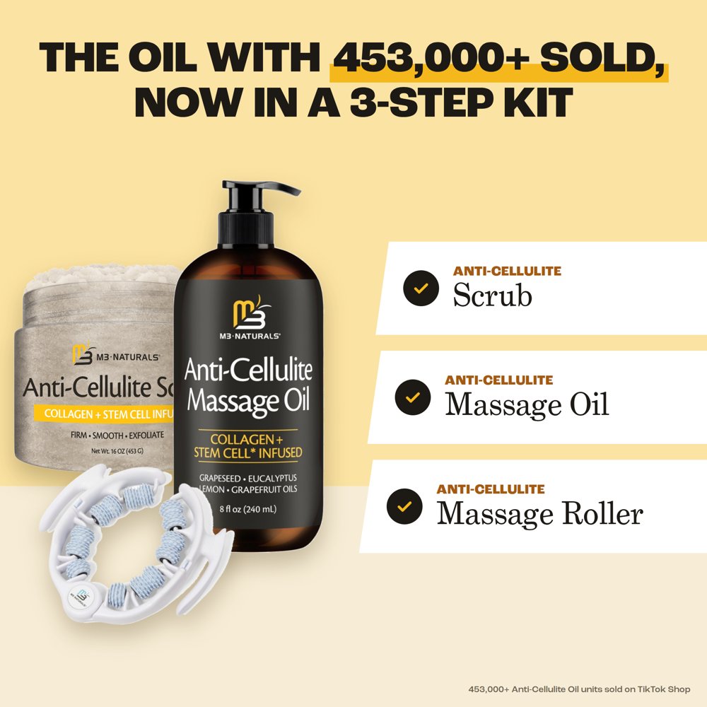 Introducing M3's 3-Step Ritual Kit.