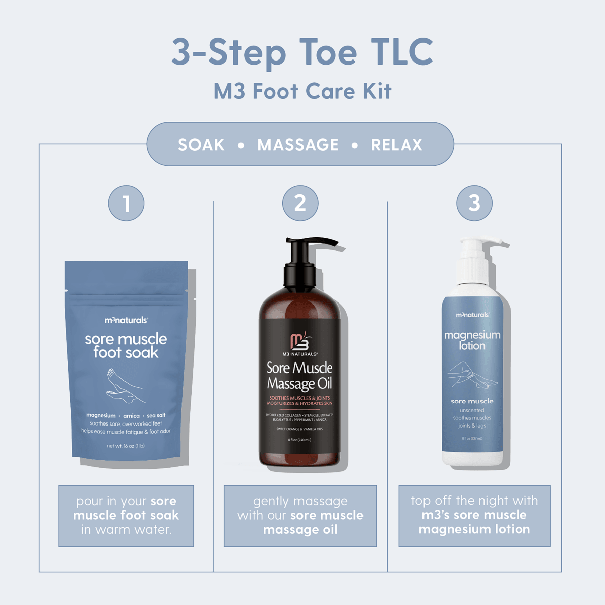 Sore Muscle Foot Soak, 16oz