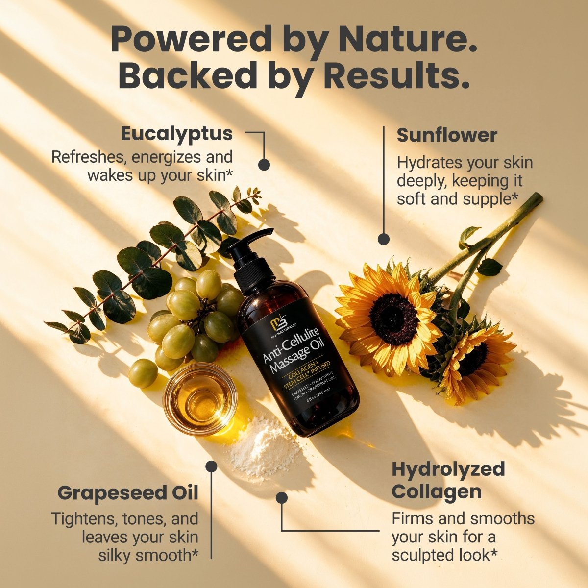 Anti Cellulite Oil