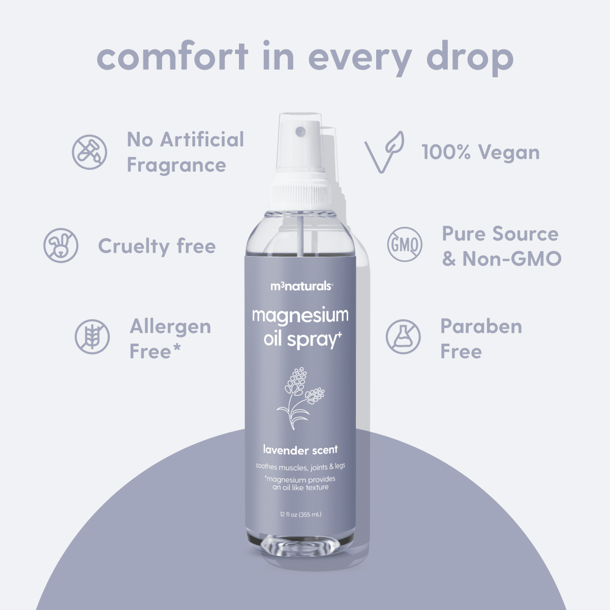 Magnesium Spray, Lavender Scented 12 fl oz