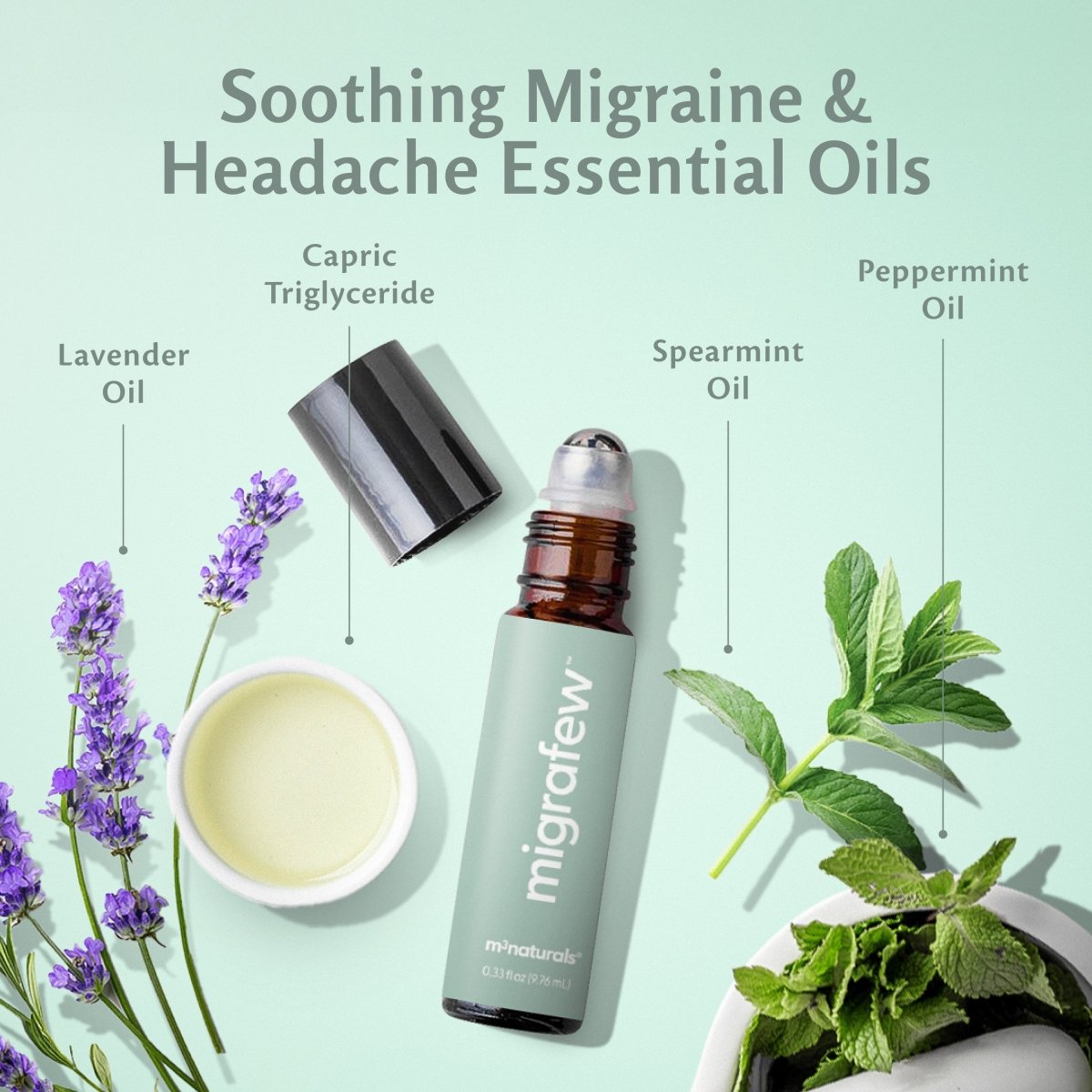 Migrafew Aromatherapy Migraine Roll-On
