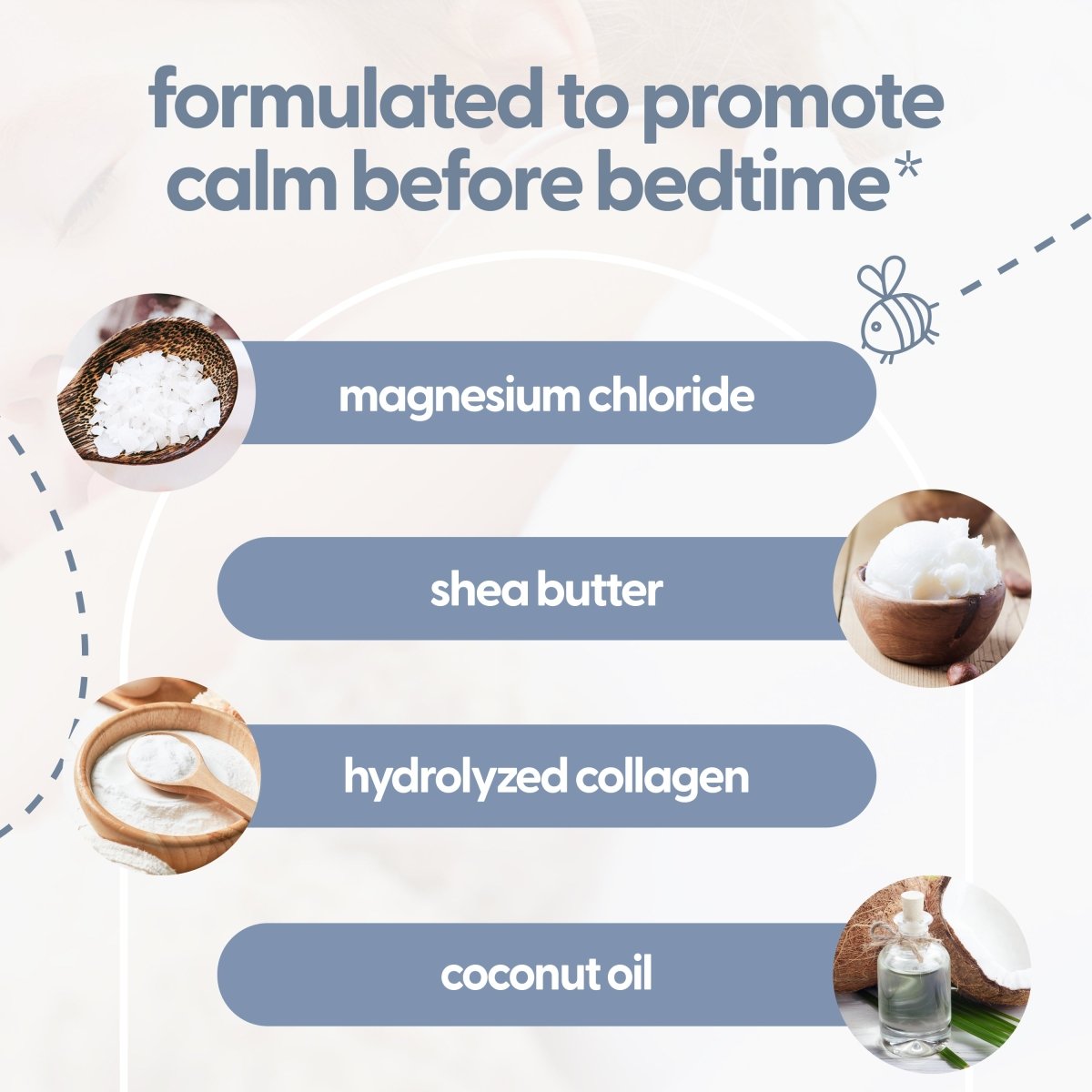 Magnesium Lotion for Kids, Unscented