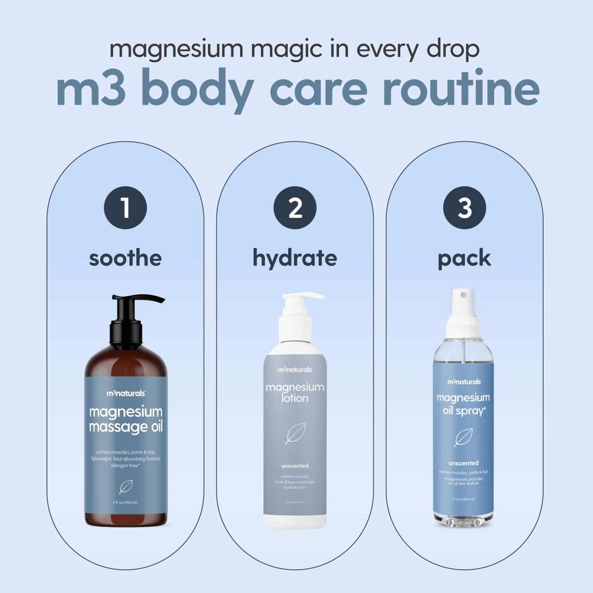 Magnesium Massage Oil, 8oz